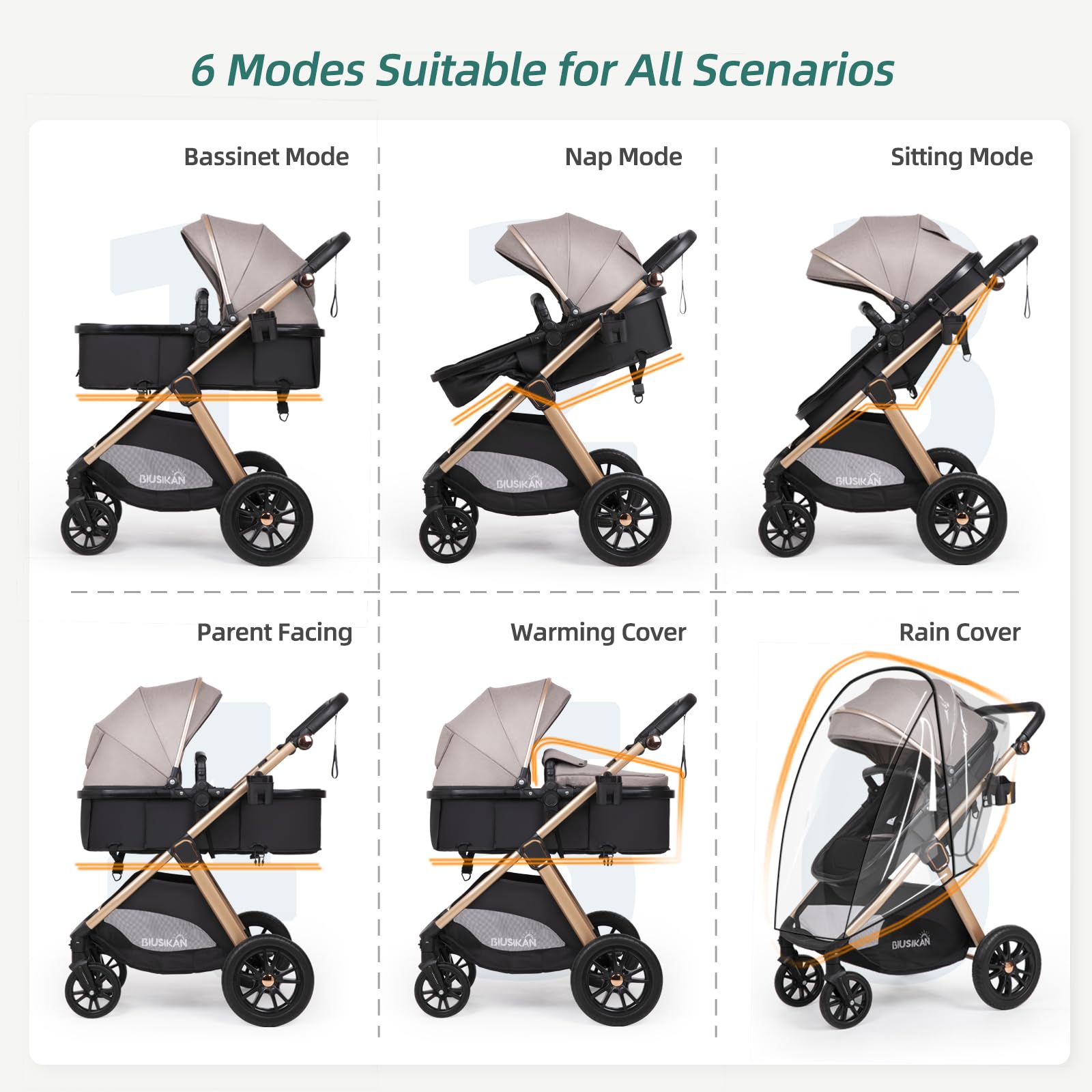 Biusikan stroller with reversible seat for bonding or outward exploration