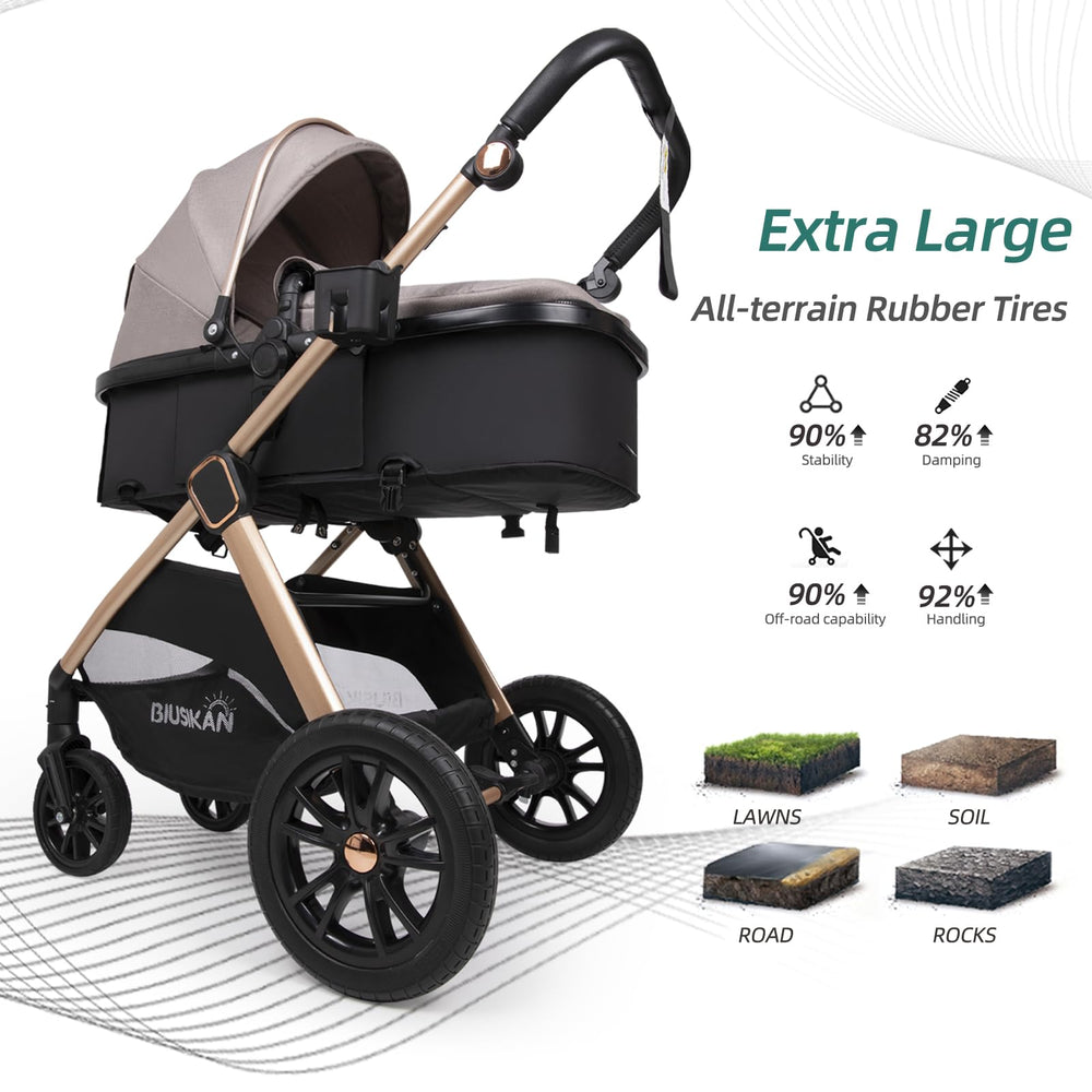 Biusikan UPF 50+ sun canopy protects from strong sun