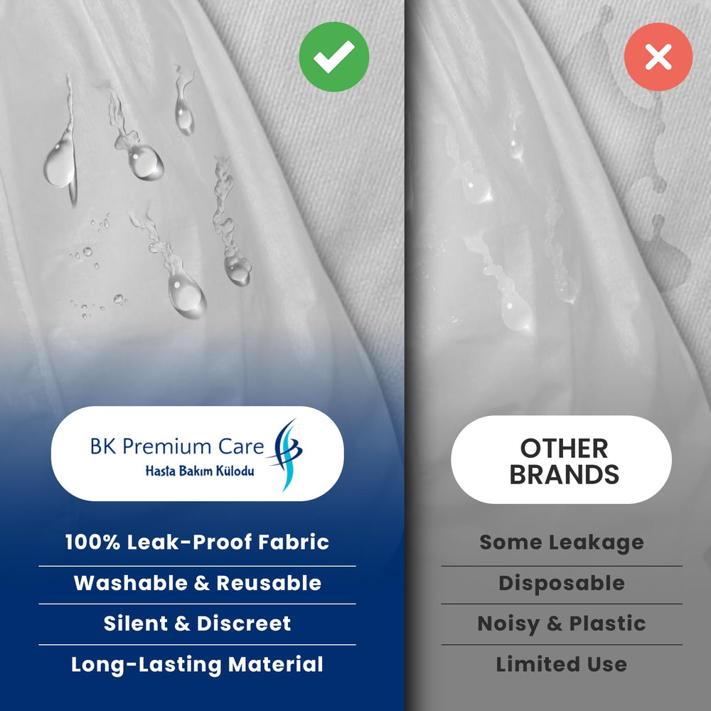 BK Premium Care discreet design minimizes noise and lines under clothing.