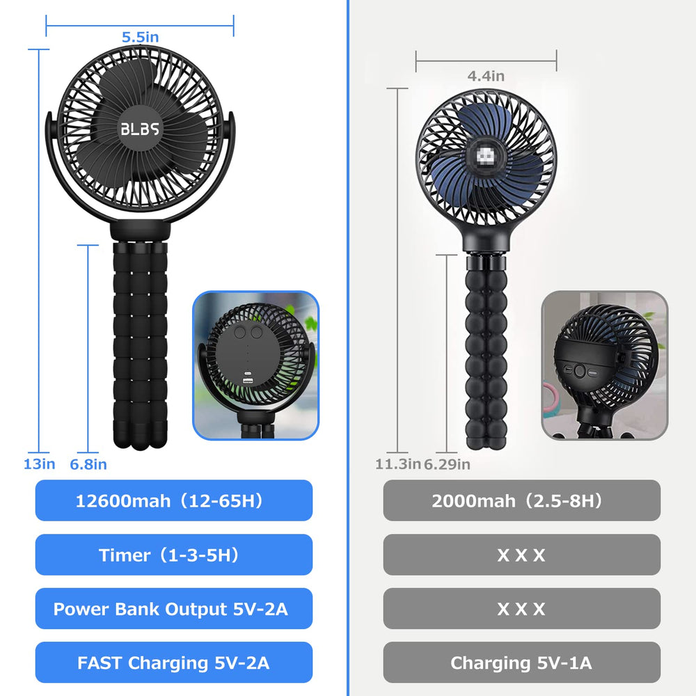 BLBS Stroller Fan clip-on design attaches securely to strollers.