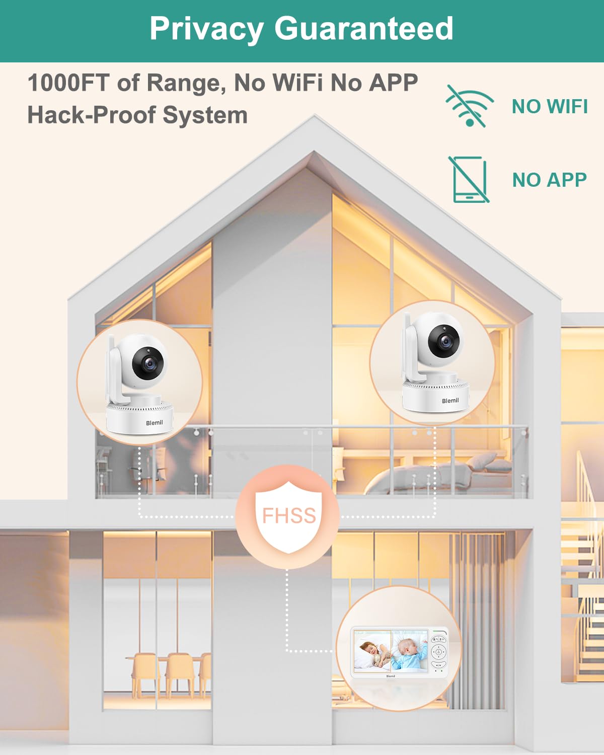 Blemil split-screen view enables simultaneous camera monitoring
