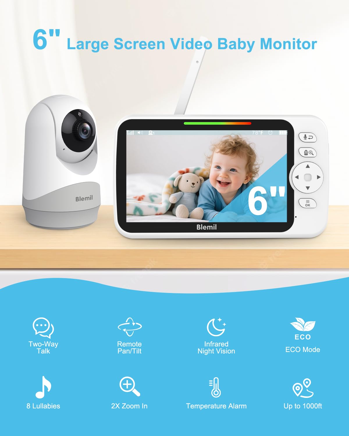 Blemil Upgrade camera with pan-tilt-zoom for wide room coverage