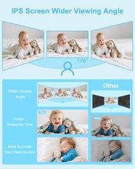 Blemil Upgrade no WiFi privacy with direct parent unit link