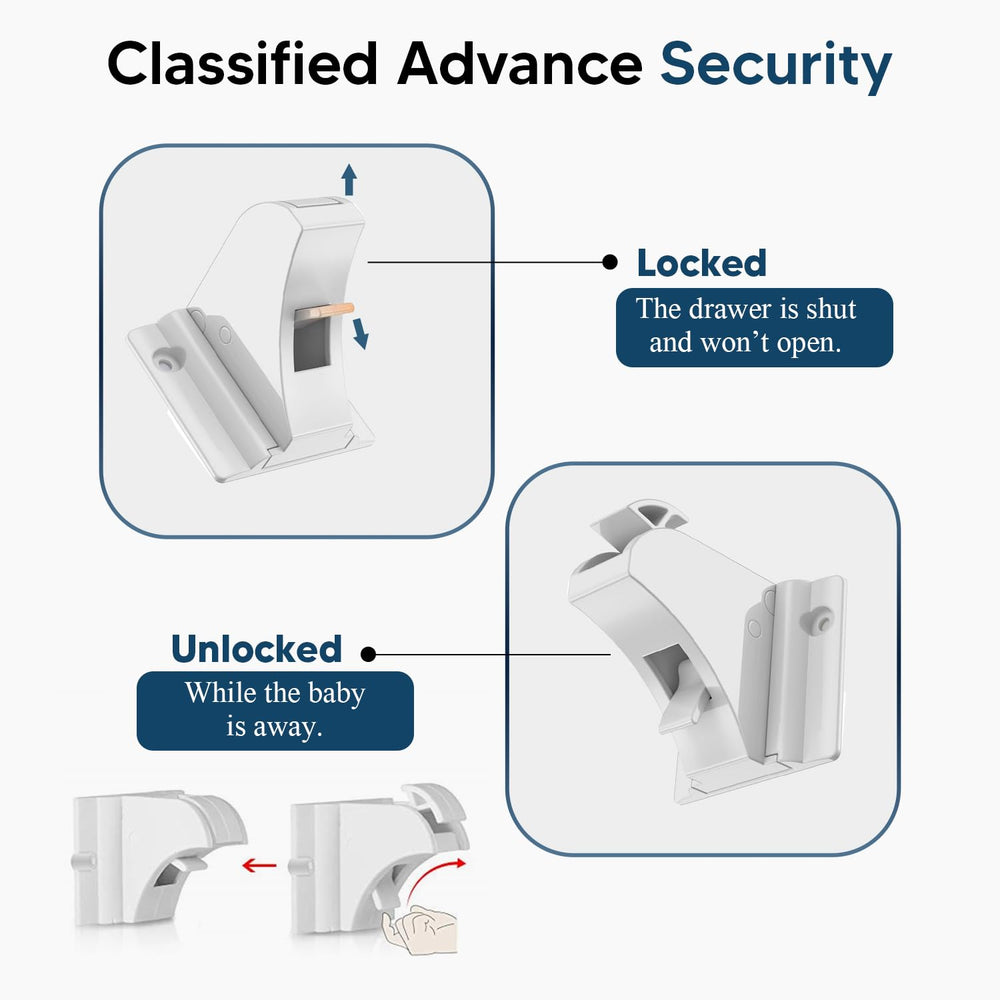 Blessimo interior placement keeps locks hidden from children and guests