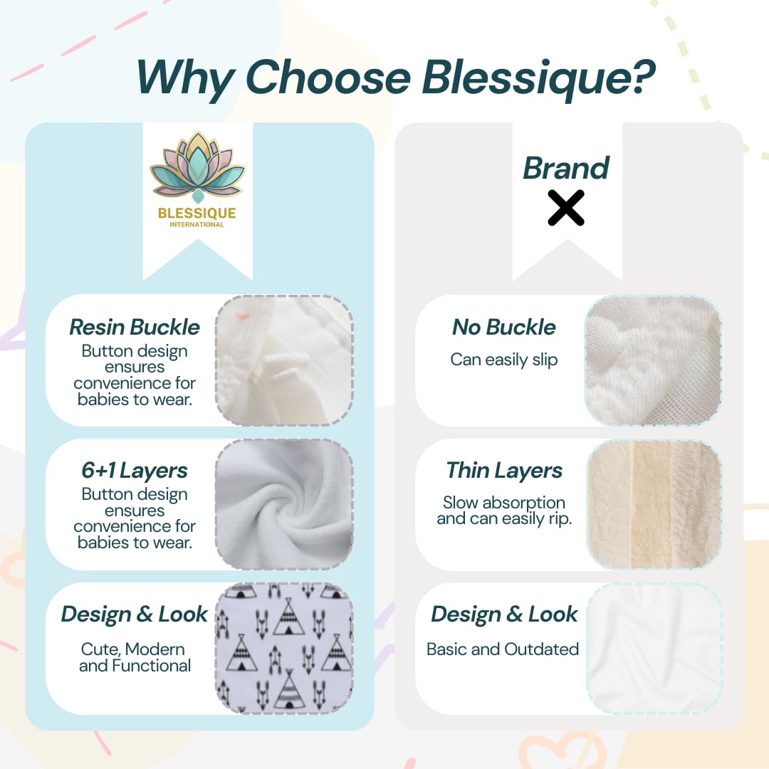 Blessique Burp Cloths ideal for home or travel during feeding and cleanup