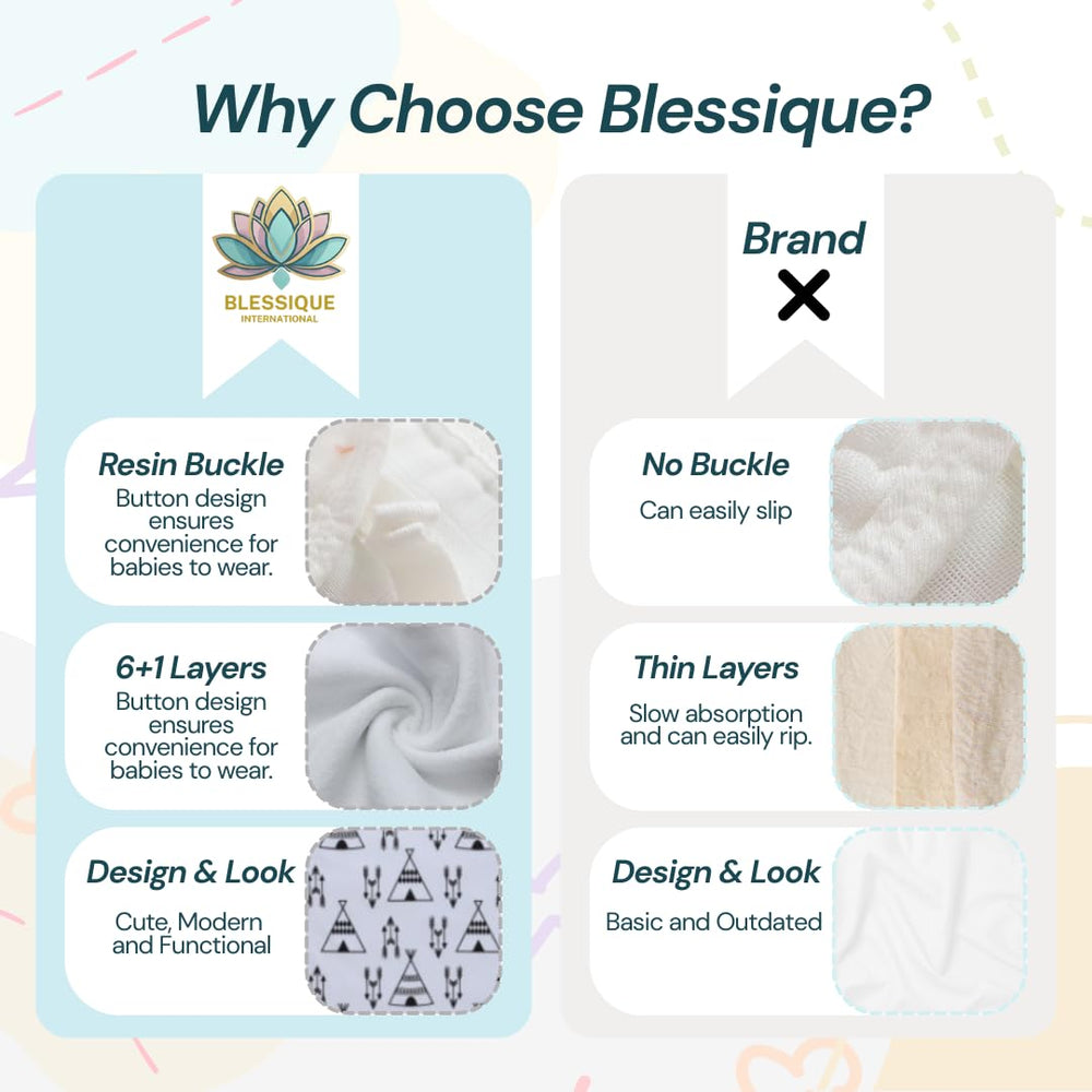 Blessique Burp Cloths ideal for home or travel during feeding and cleanup