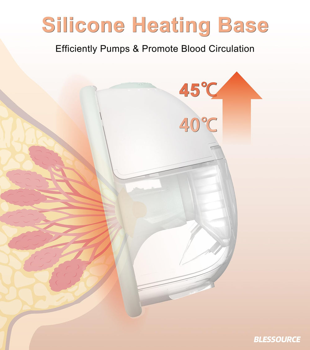 BLESSOURCE HeatFlow technology warms gently for comfortable let-down sessions