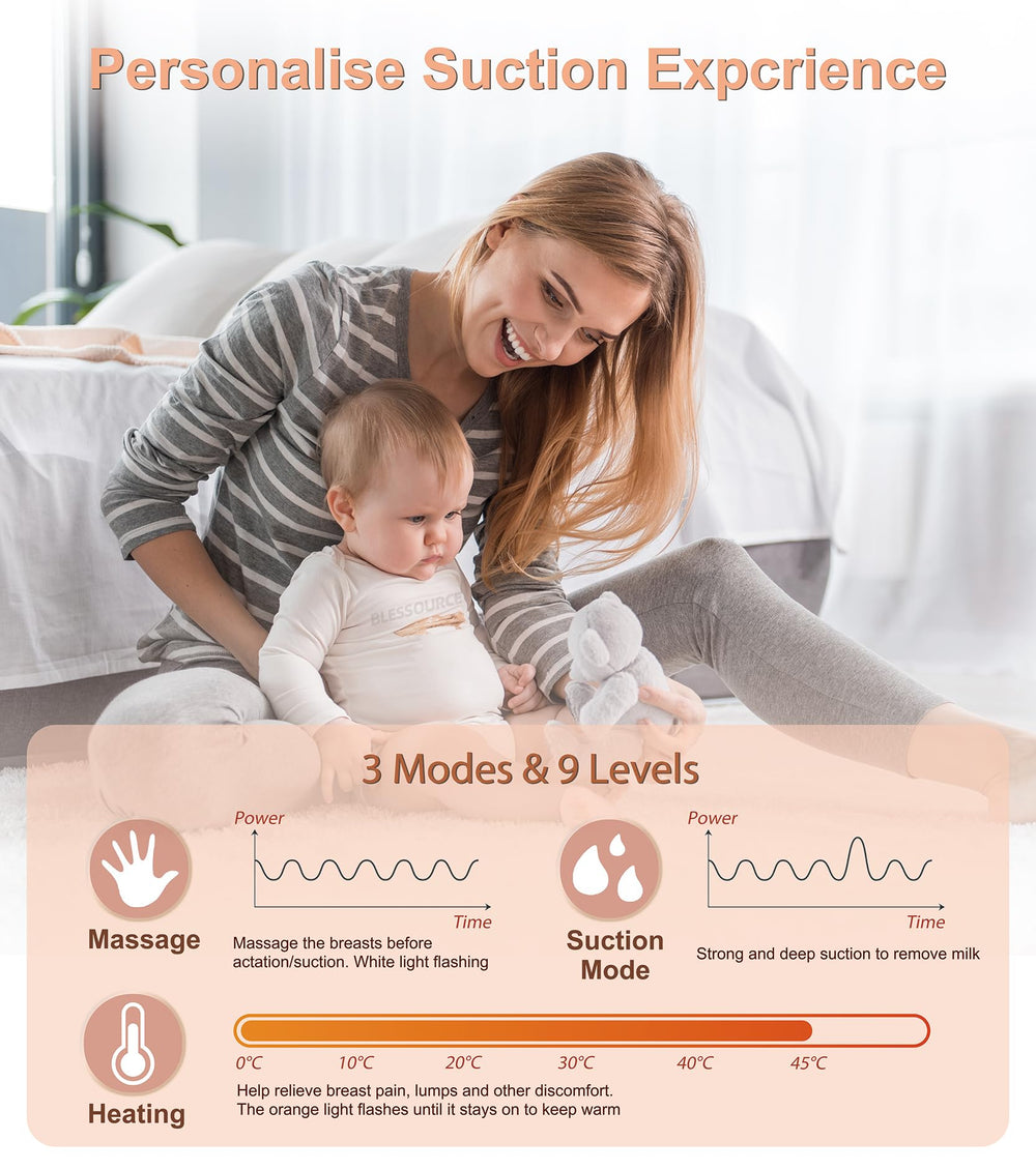BLESSOURCE Micro-vibration mimics feeding rhythm for smoother let-down sessions