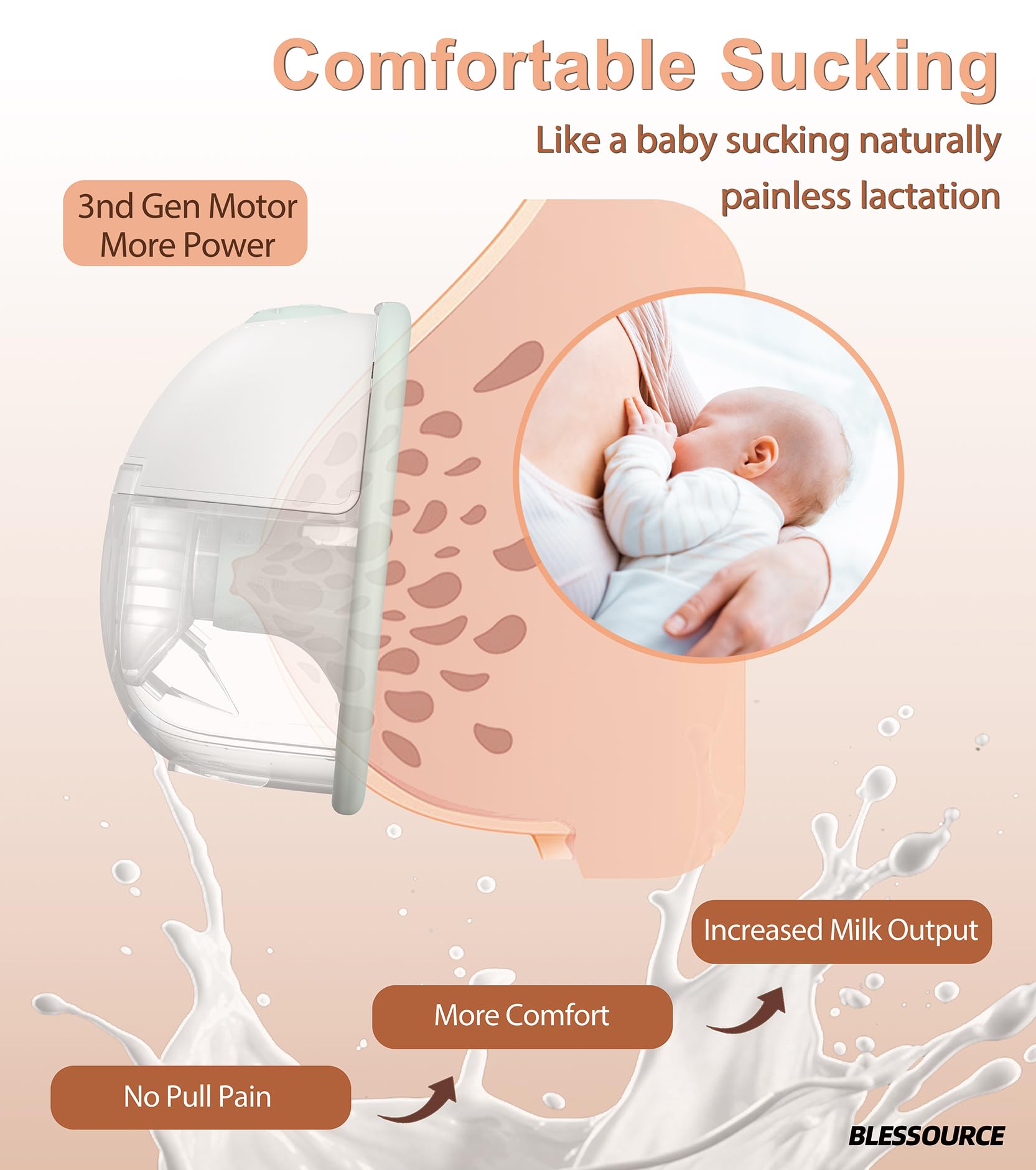 BLESSOURCE Three pumping modes and nine suction levels tailor sessions to mom’s pace
