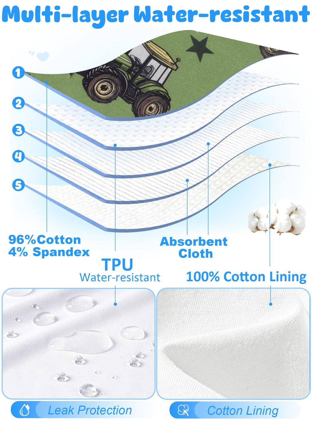 BliBliTaTa closeup of cotton lining, soft and skin-friendly for daily wear.