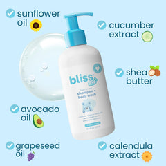 Bliss cucumber and calendula extracts soothe delicate skin