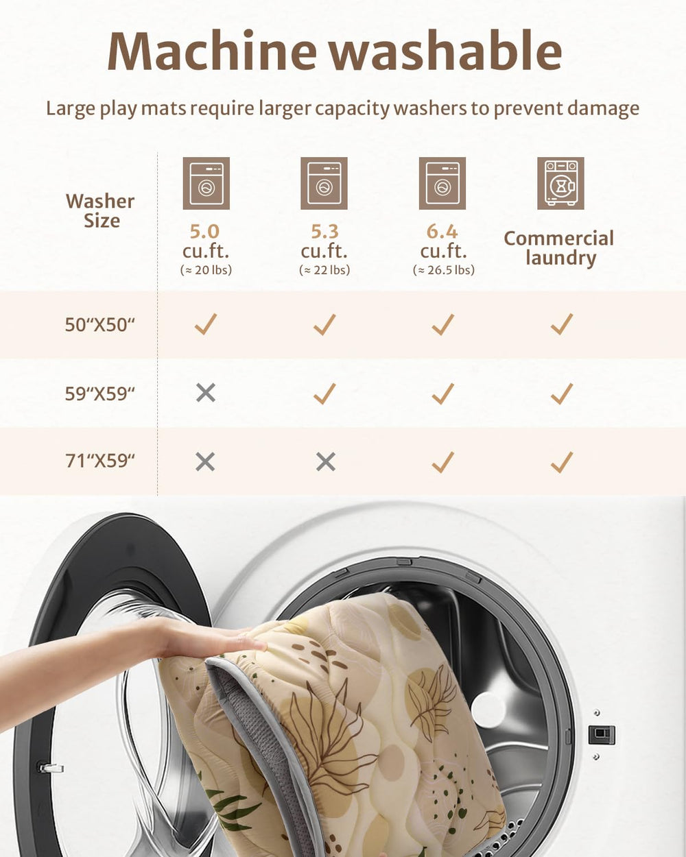 Blissful Diary foldable washable mat is easy to clean