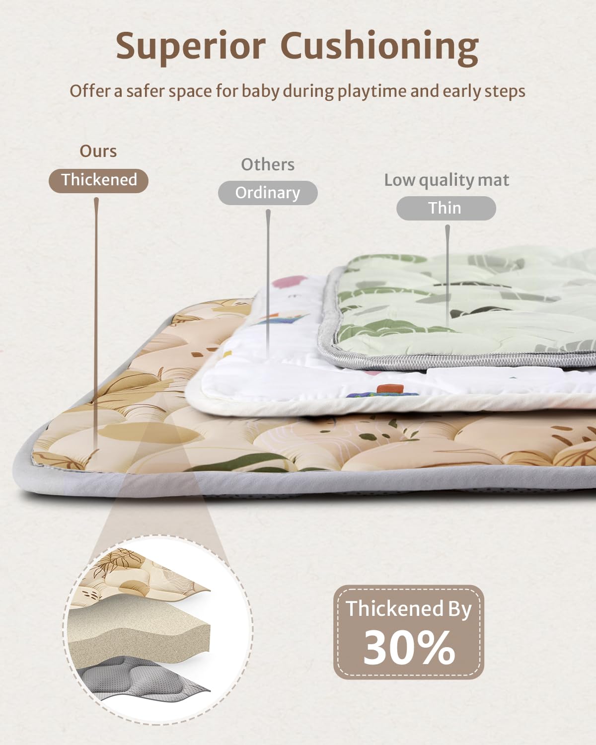 Blissful Diary mat is machine washable for easy cleanup.