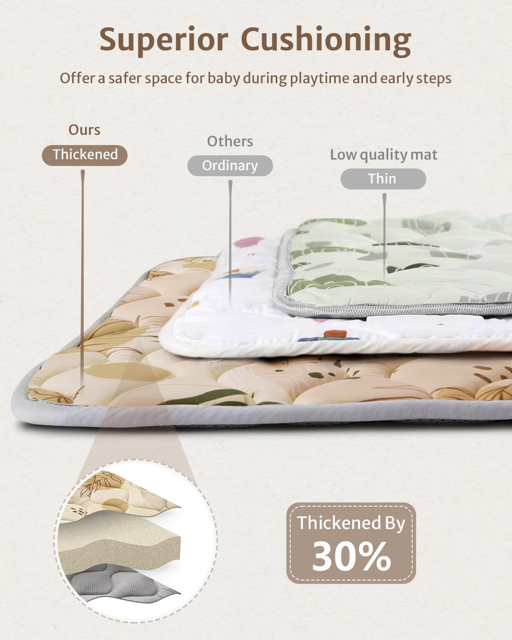 Blissful Diary mat is machine washable for easy cleanup.