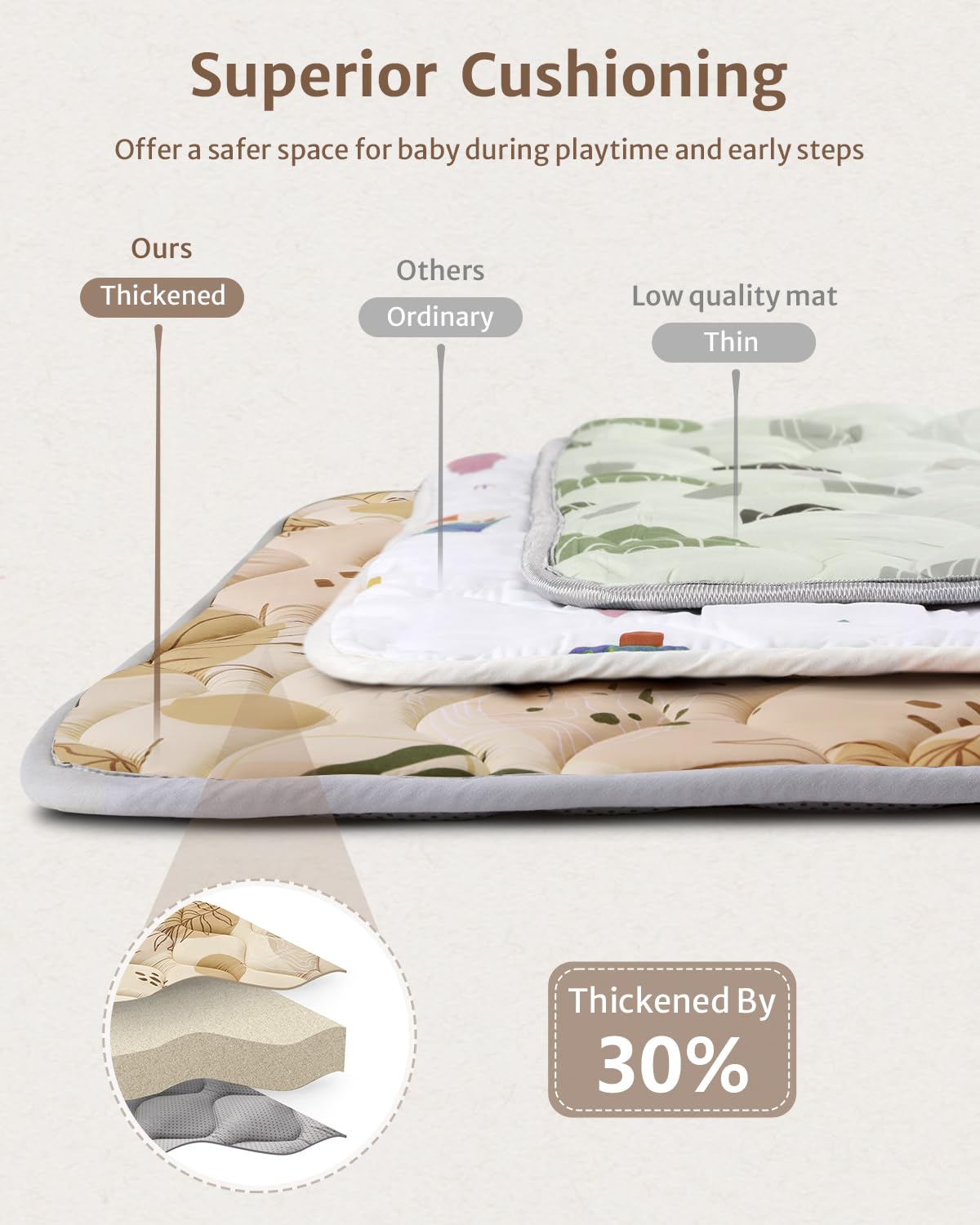 Blissful Diary non-slip back keeps the mat steady