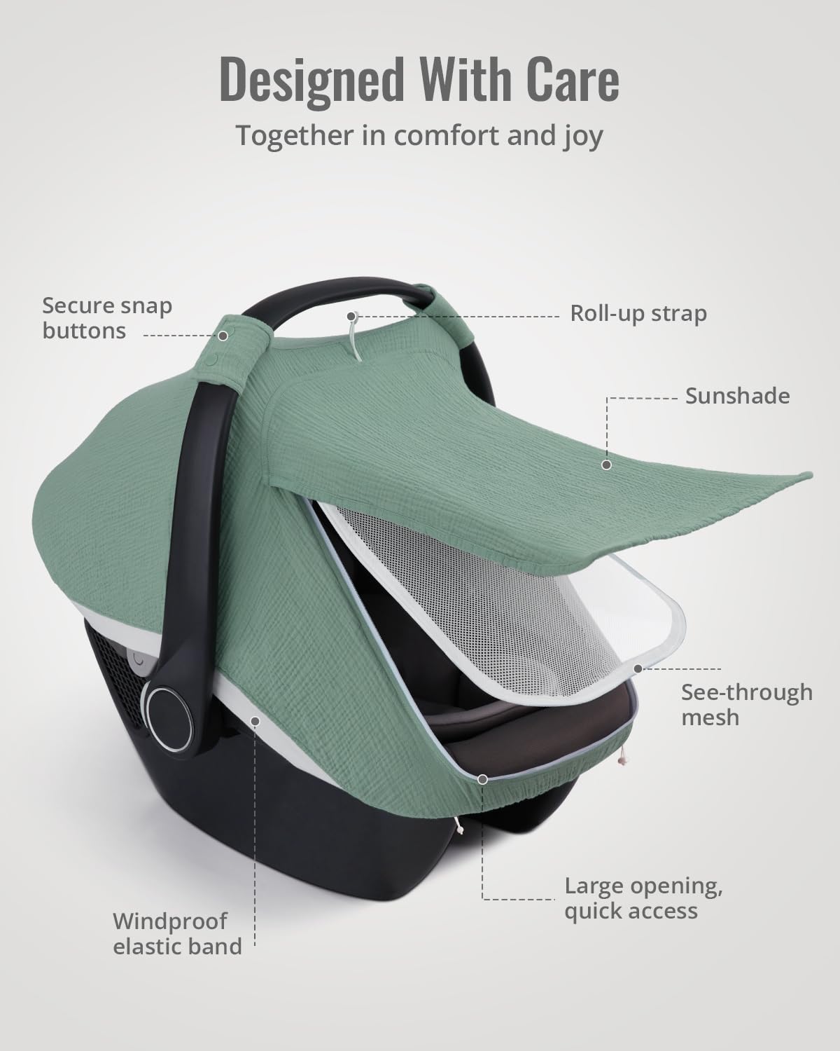 Two-way zipper enables quick access without removing the cover.