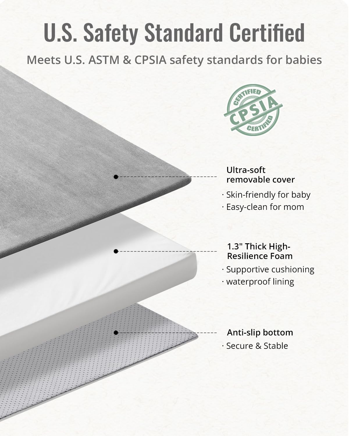 Blissful Diary tummy-time area supports gentle upper-body movement