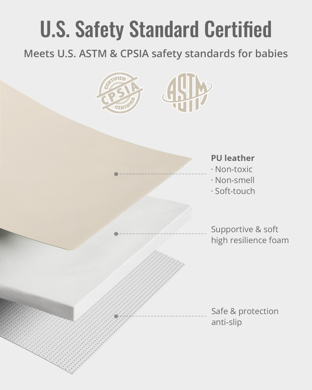 Safety-tested by CPSC standards for peace of mind.