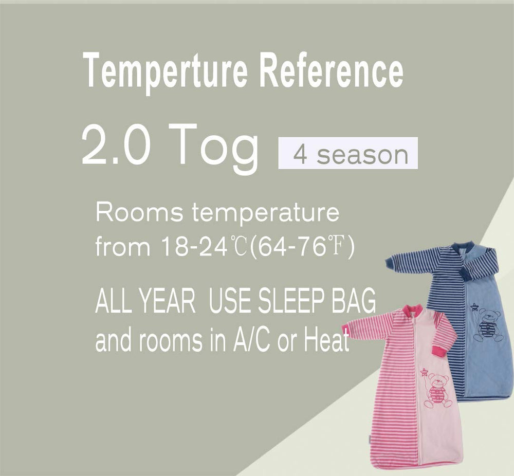 Warm tog 2.0 supports year-round use in 18-24°C rooms