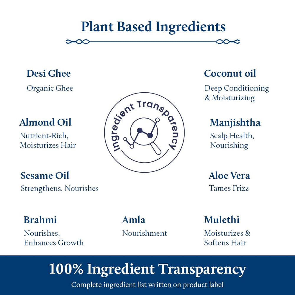 Blue Nectar cradle cap care with ghee illustration for soothing flakes.