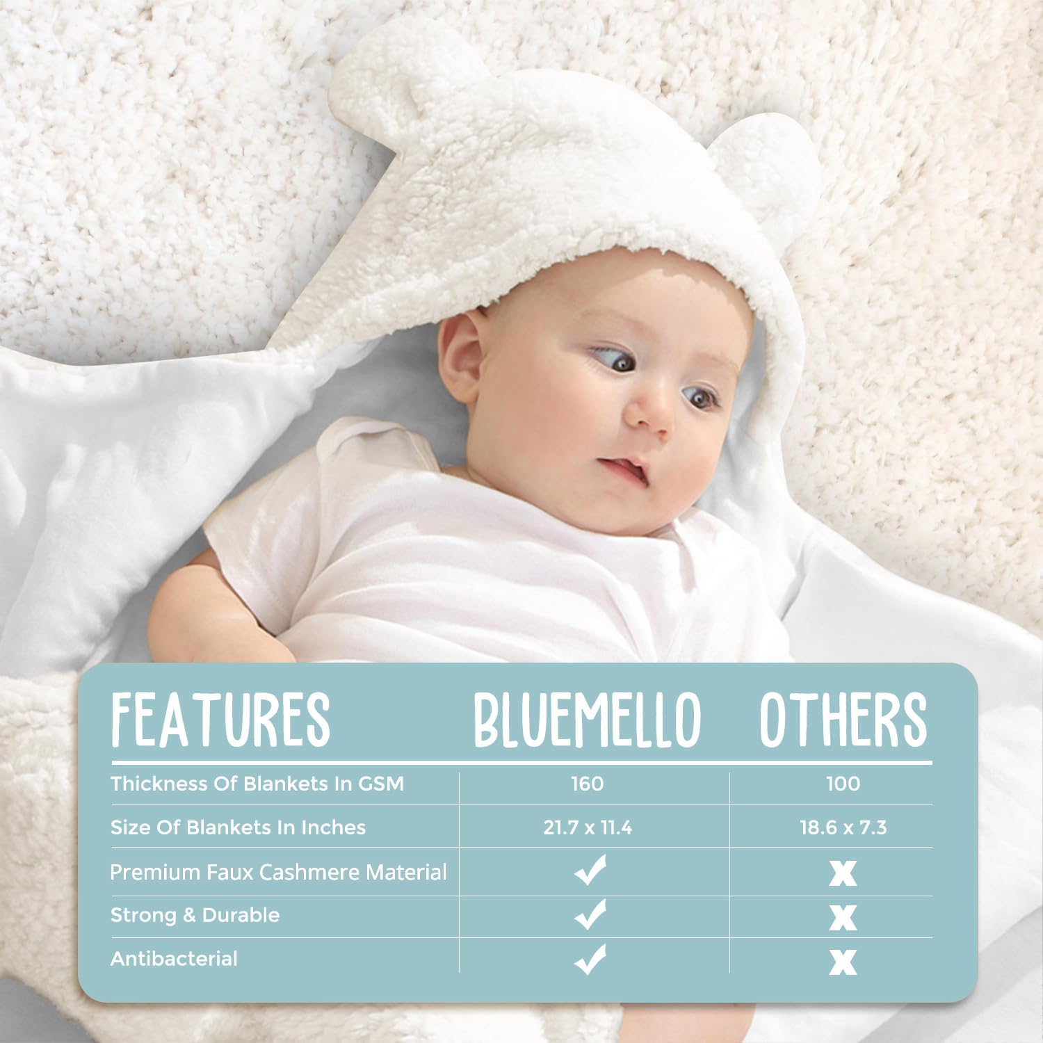 BlueMello white swaddle blanket cozy sleeping sack for newborns.