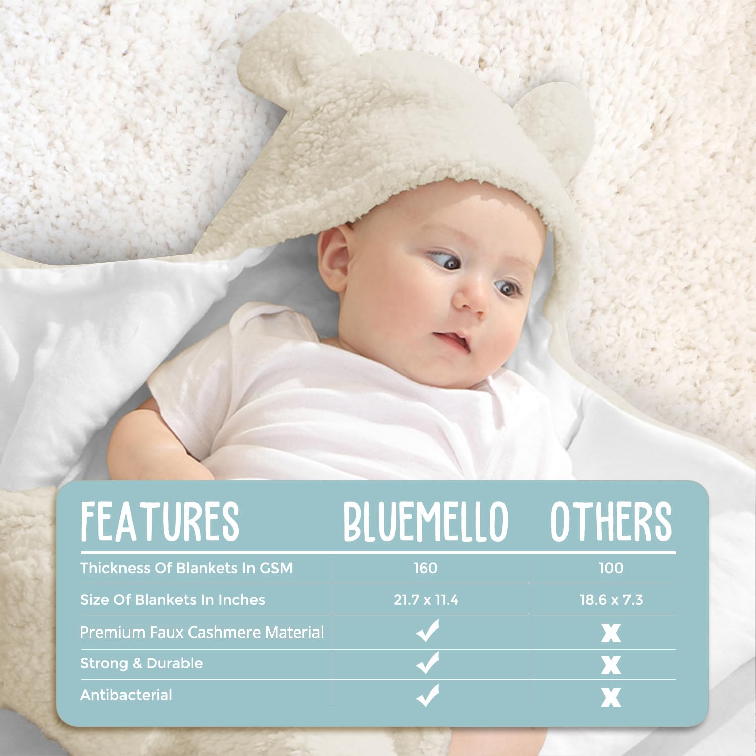 BlueMello hypoallergenic softness ideal for sensitive skin.