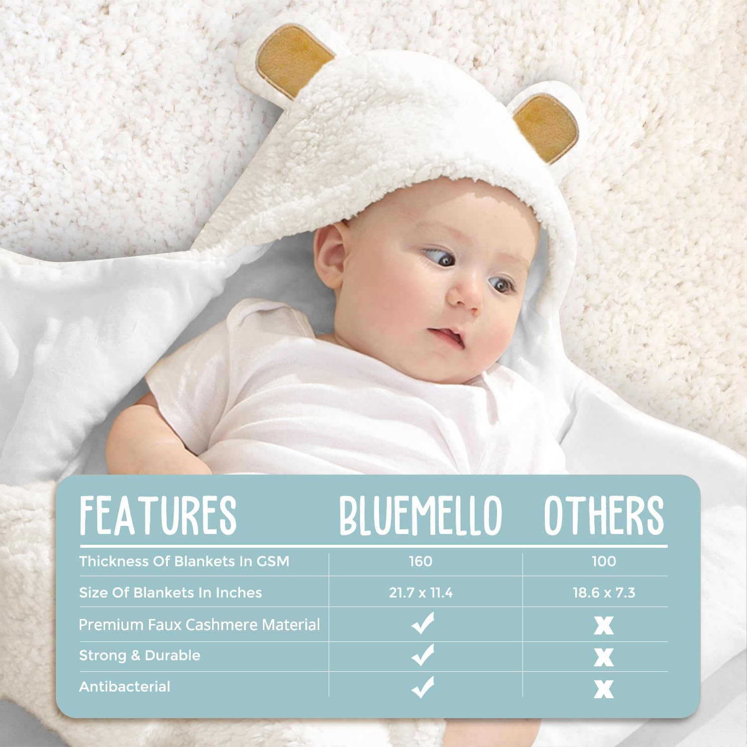 BlueMello newborn swaddle in nursery shows gentle, skin-friendly fabric.