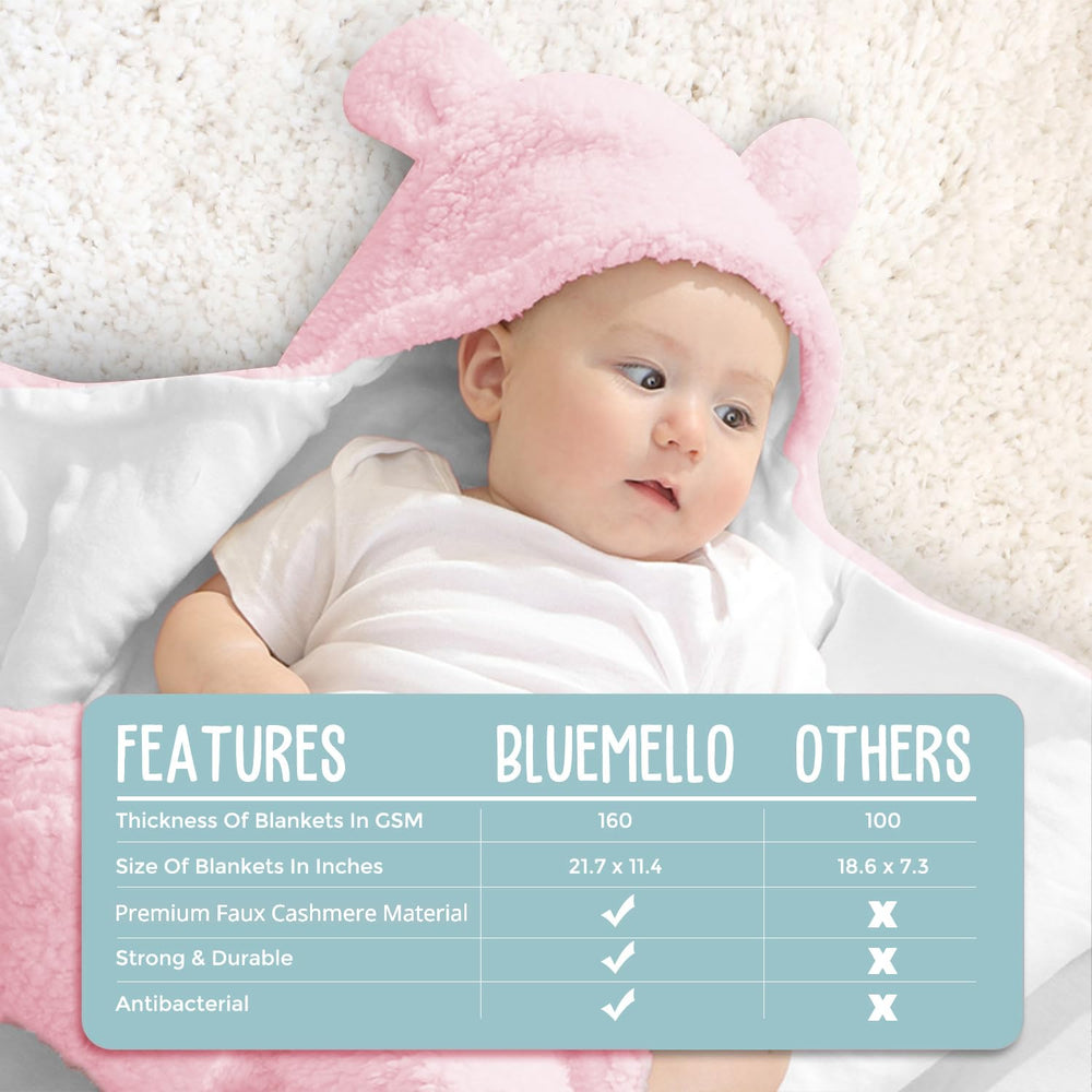 BlueMello swaddle gift-ready packaging ideal for baby showers