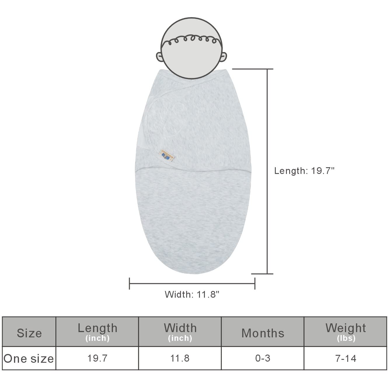 BlueSnail Ultra Soft Newborn Wrap care instructions icon guiding gentle washing.