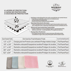 BlueSnail underpads quilted top layer shown for comfort and versatile protection