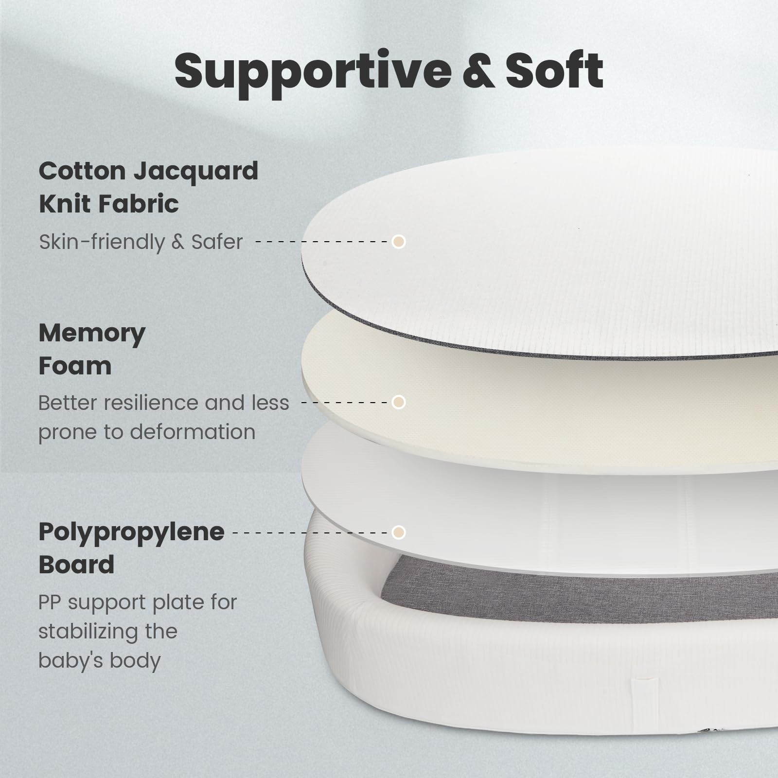 BNAKKON portable bassinet grey fabrics are washable and fade-resistant