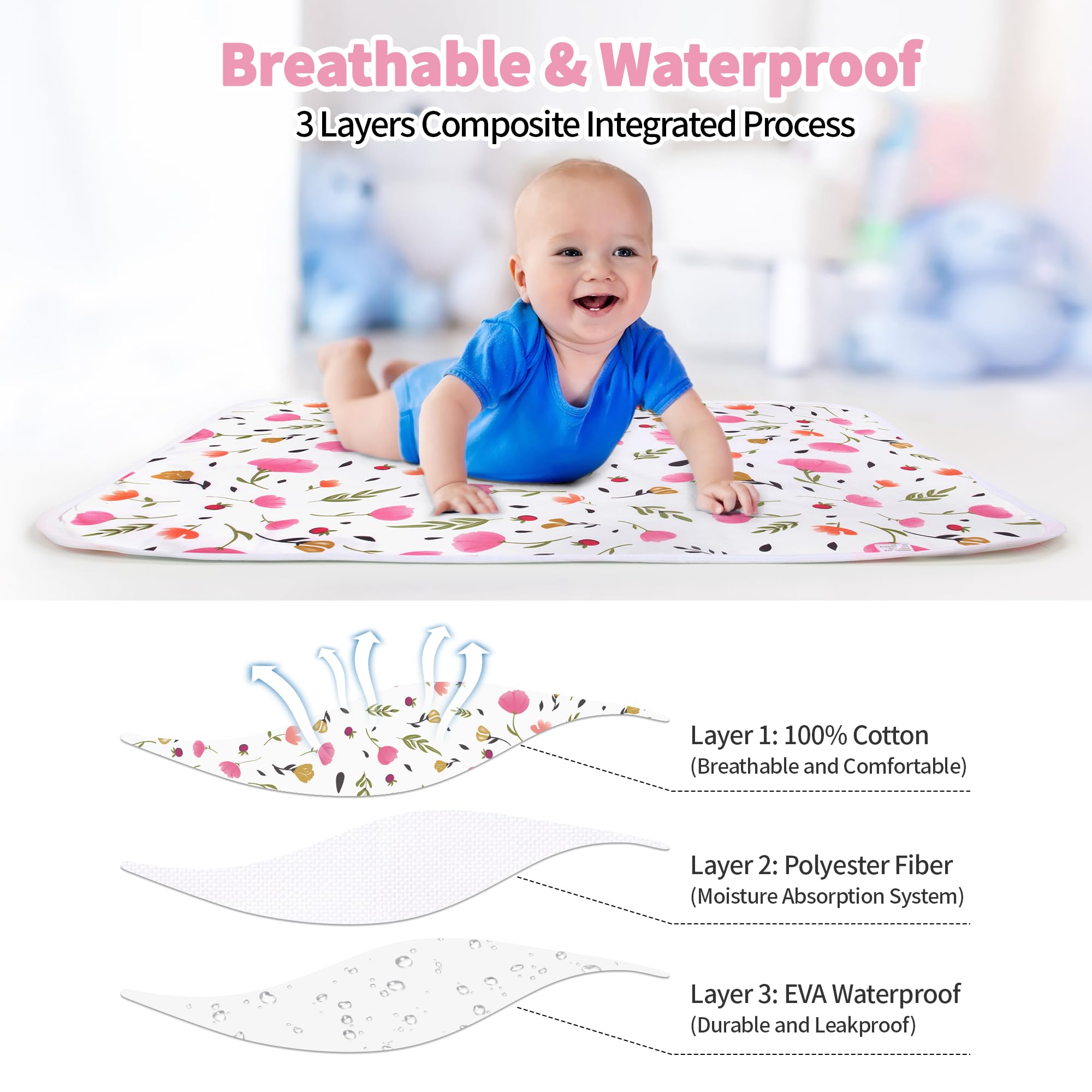 Bnditeu foldable diaper changing pad for easy storage and travel.
