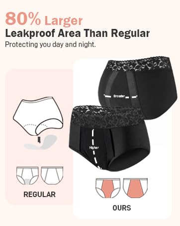 Bobelle Wear Leak Guard 2.0 extends protection front to back for reliability.