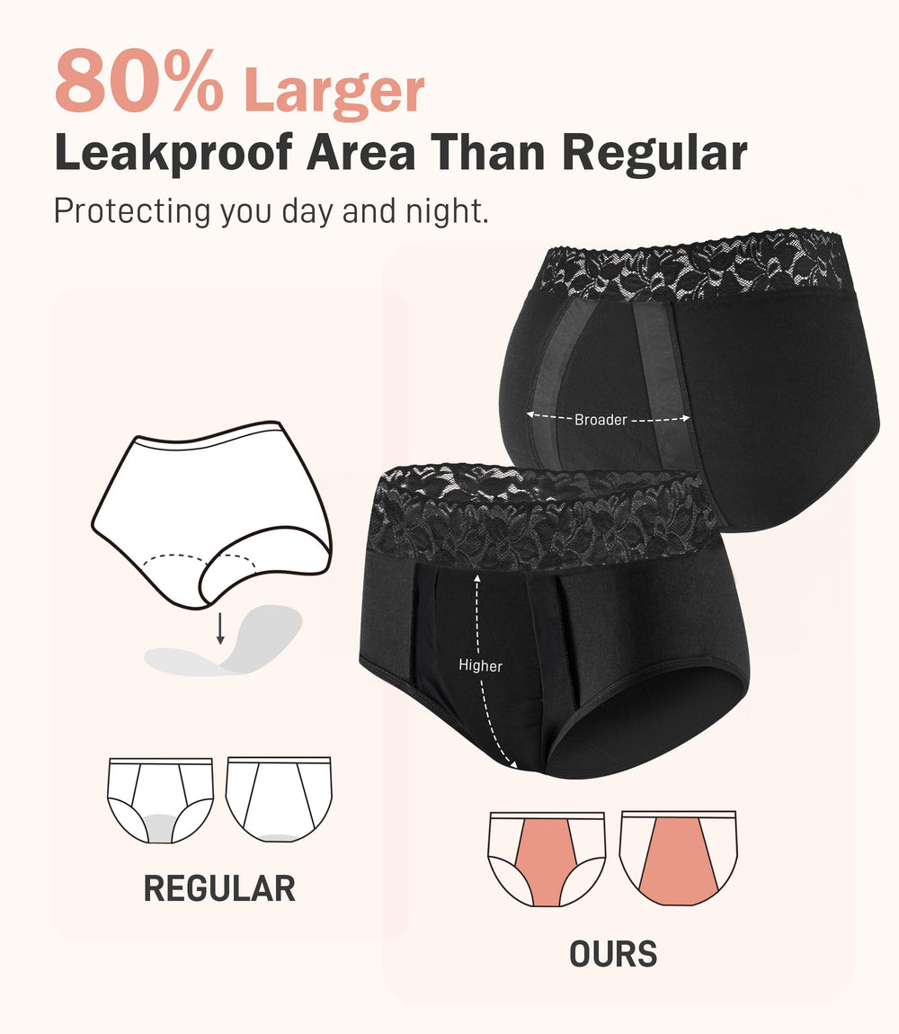Bobelle Wear next-gen leak-guard-2-0 liner delivers front-to-back coverage.