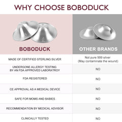 Boboduck 999 silver nipple shields closeup shows smooth, comfortable edges.