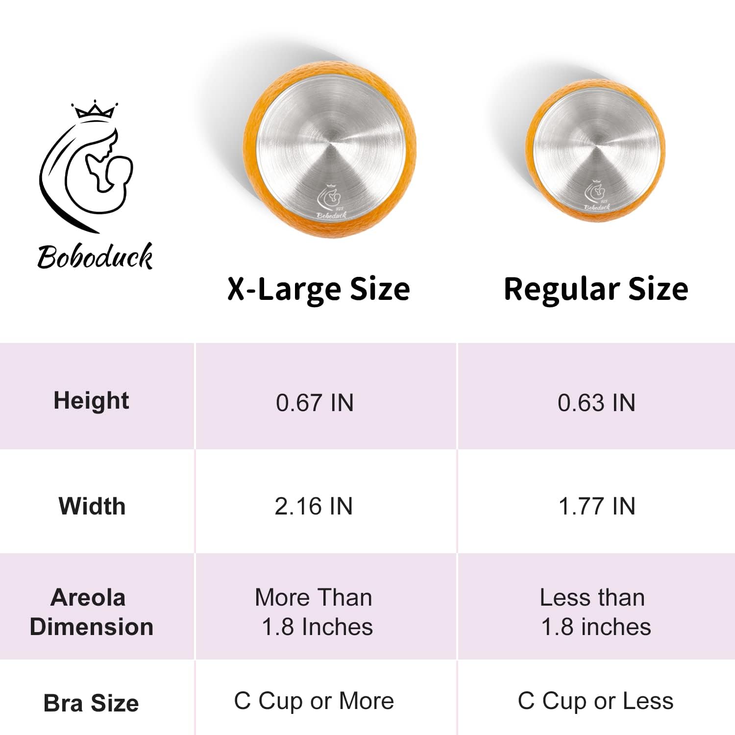 Boboduck Easy-application system supports quick setup during feeds
