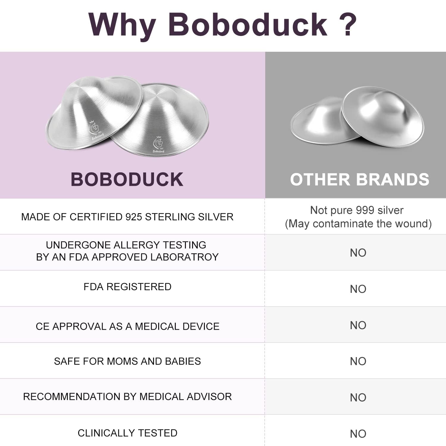Boboduck silver nursing cups provide areola protection for comfortable feeding sessions