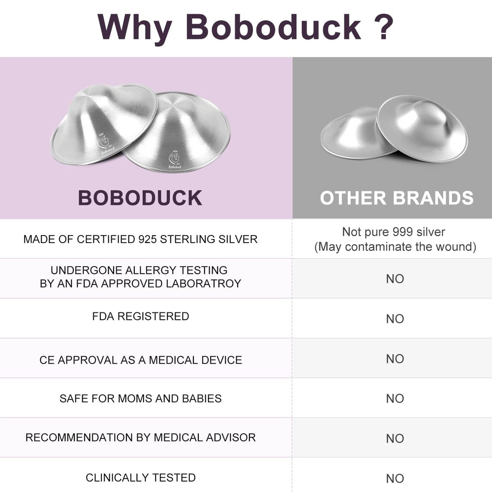 Boboduck silver nursing cups provide areola protection for comfortable feeding sessions