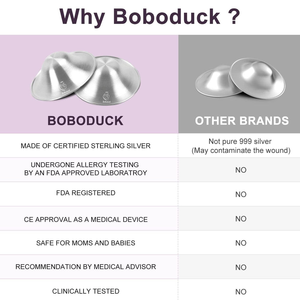 Boboduck Silver Nipple Shields for breastfeeding provide gentle protection for sore nipples.