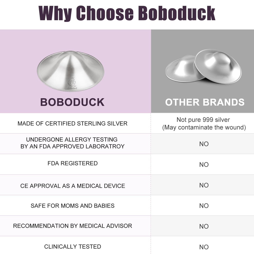 Boboduck Silver Nursing Cup on breast with areola supports comfortable fit.