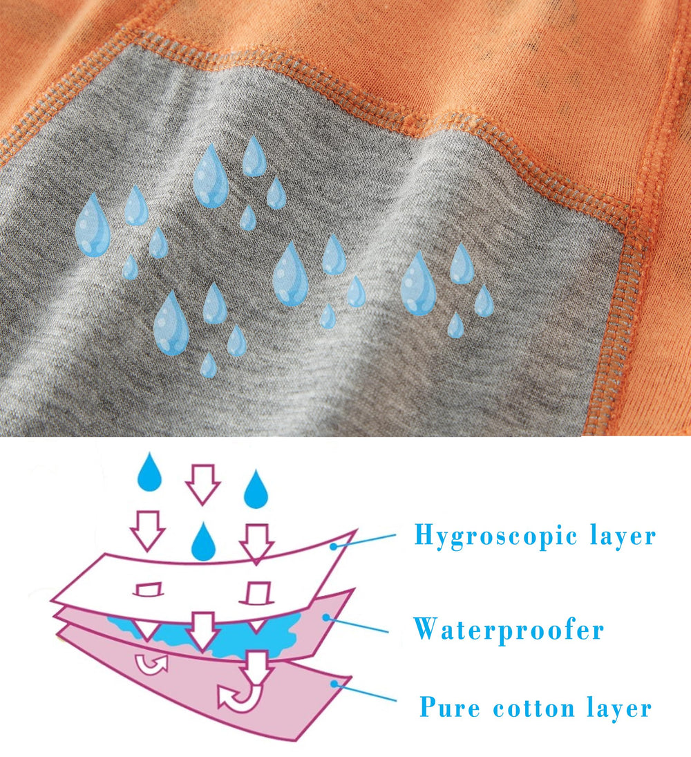 Boboking liner moisture-wick closeup shows moisture management against dampness.