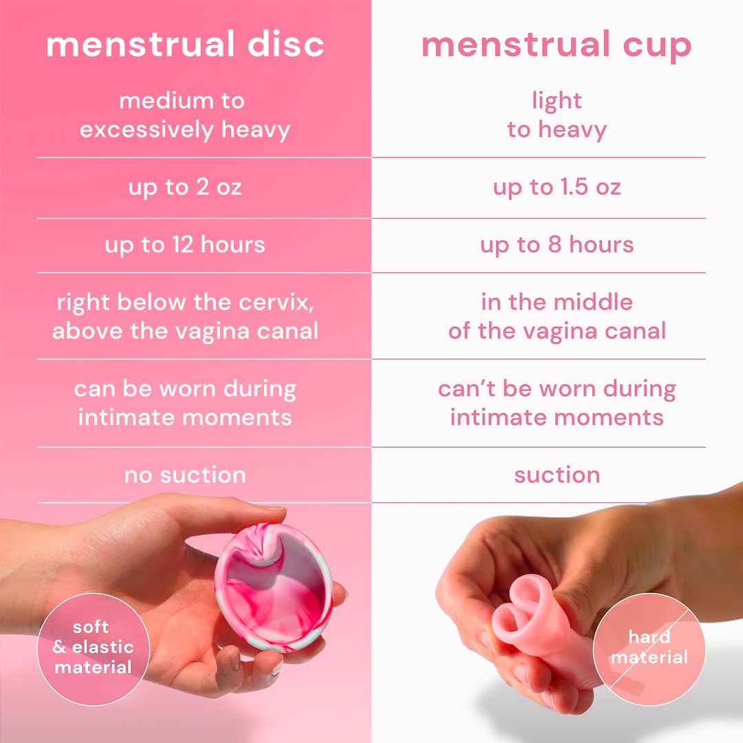 Bodyotics two-sizes disc set offers options for varying needs.