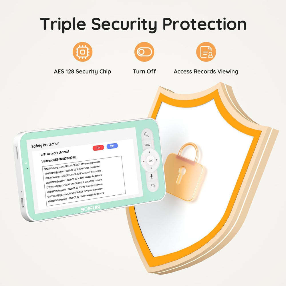 BOIFUN security options include cloud or local storage for video.