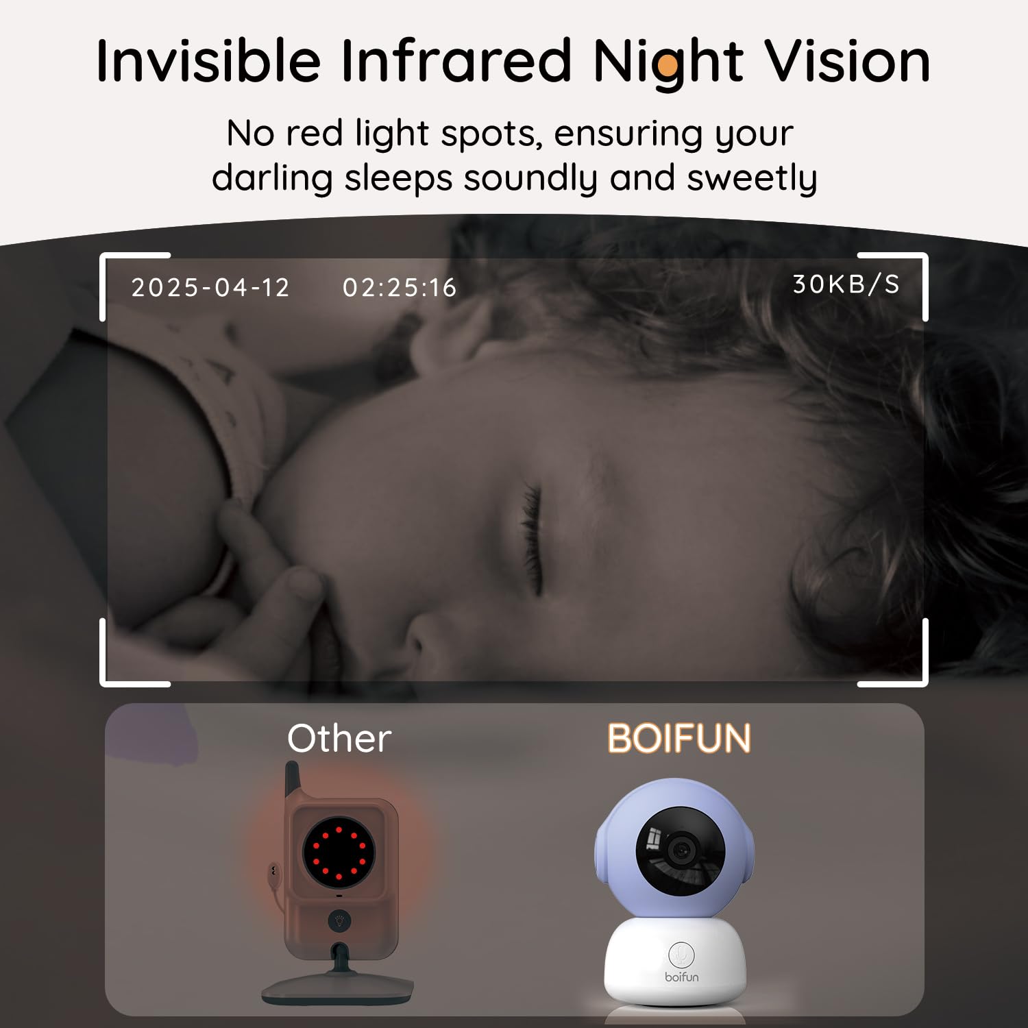 BOIFUN cry detection wakes the screen for overnight convenience