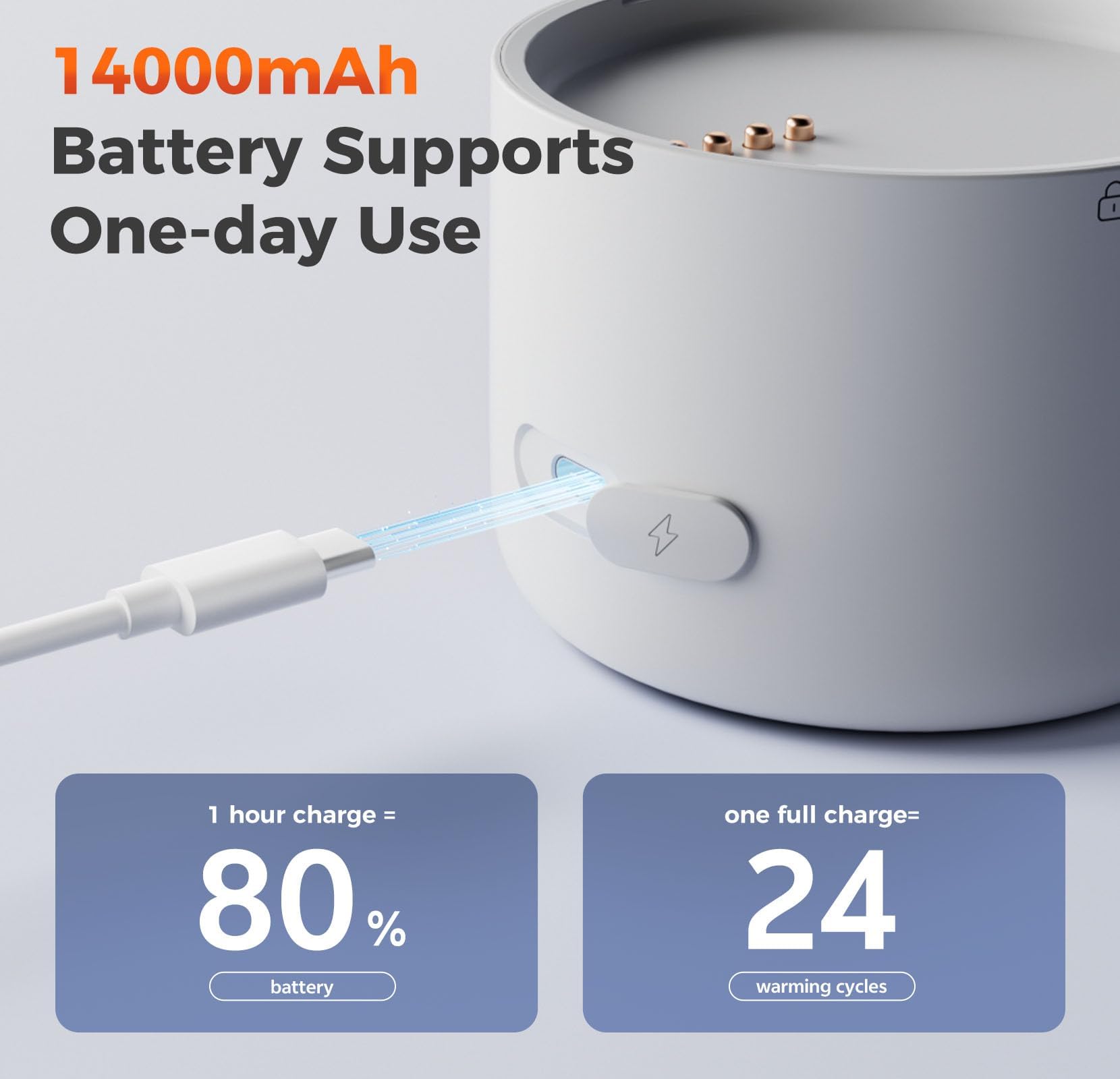 BOLOLO Pro 175oz capacity suitable for trips or families