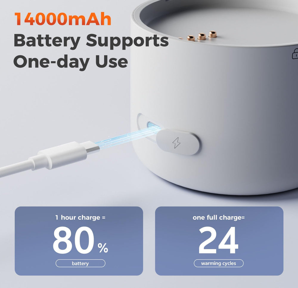 BOLOLO Pro 175oz capacity suitable for trips or families