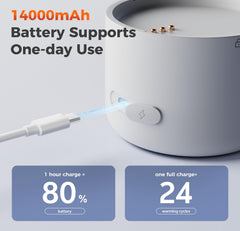 BOLOLO Pro 175oz capacity suitable for trips or families