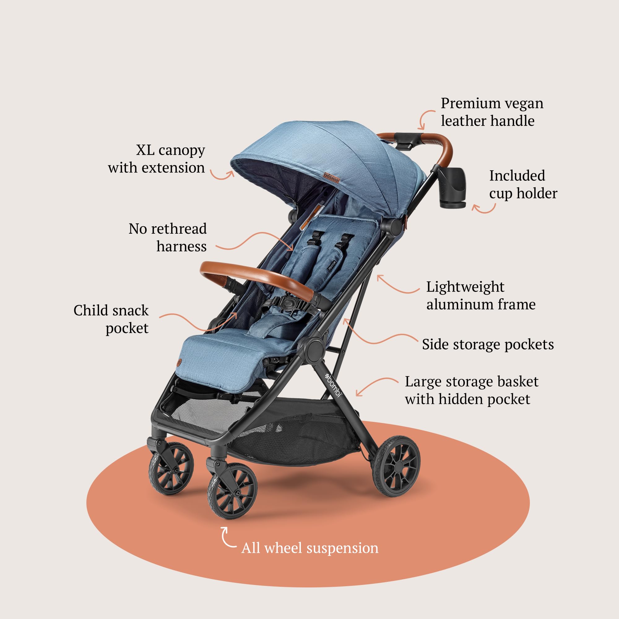 Bombi Bēbee V2 storage basket and pockets keep essentials organized