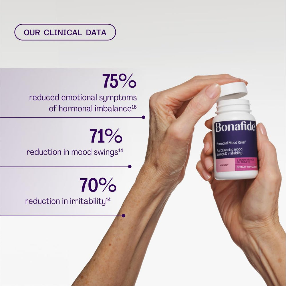 Bonafide Serenol ingredients featuring botanicals and chromium picolinate
