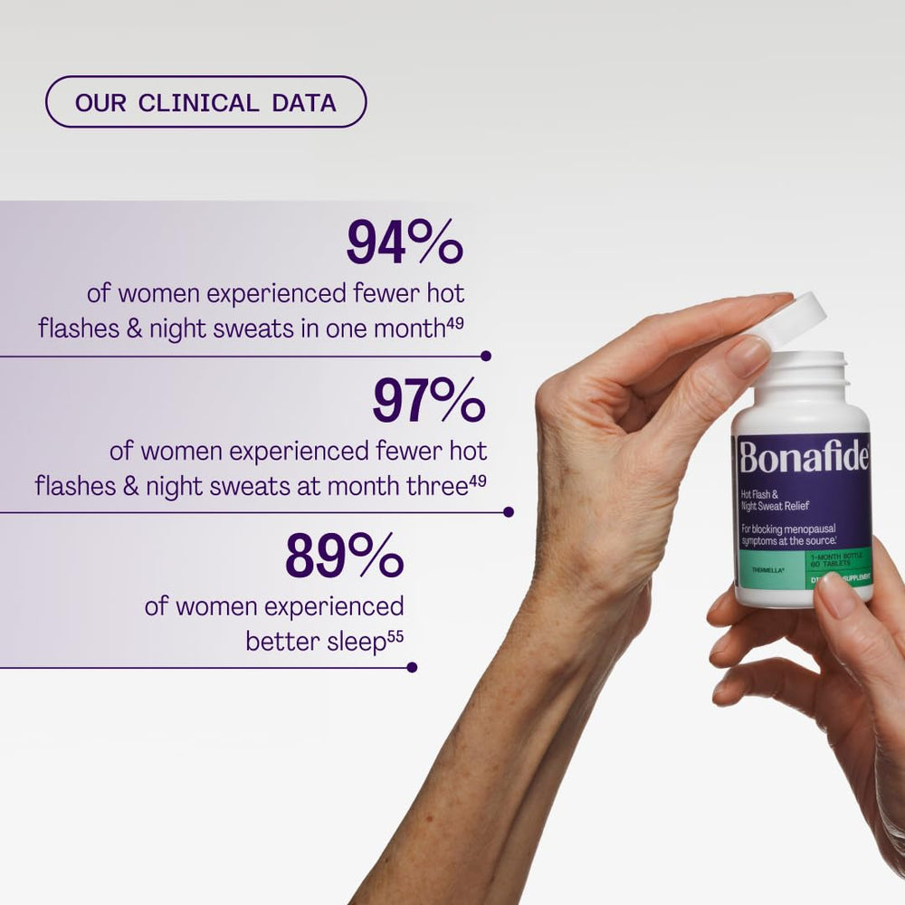 Bonafide Thermella bedtime scene hints improved sleep possibilities with ongoing use.
